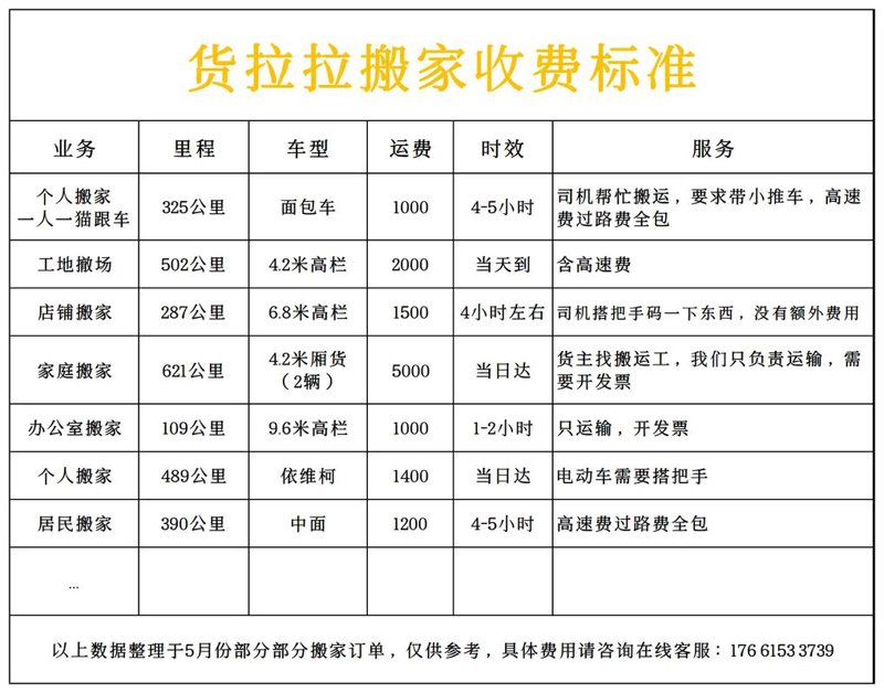 常州搬家网：便捷搬家新体验