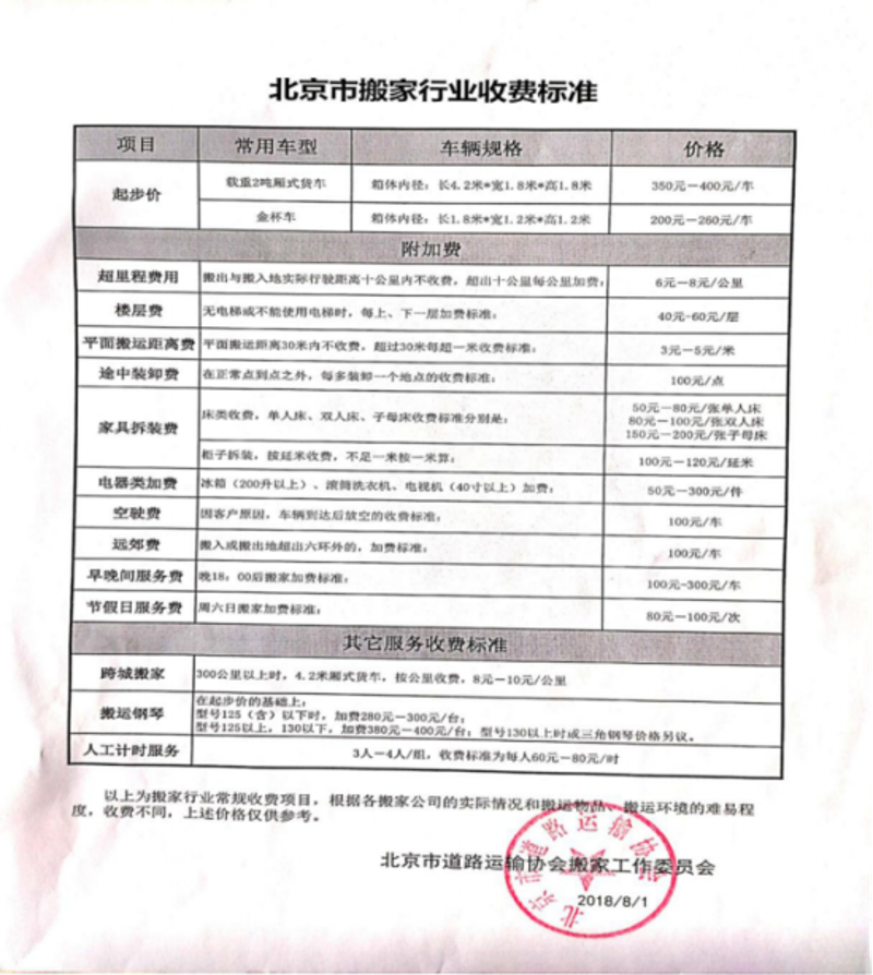 常州变迁中的搬家公司：城市生活的贴心守护者